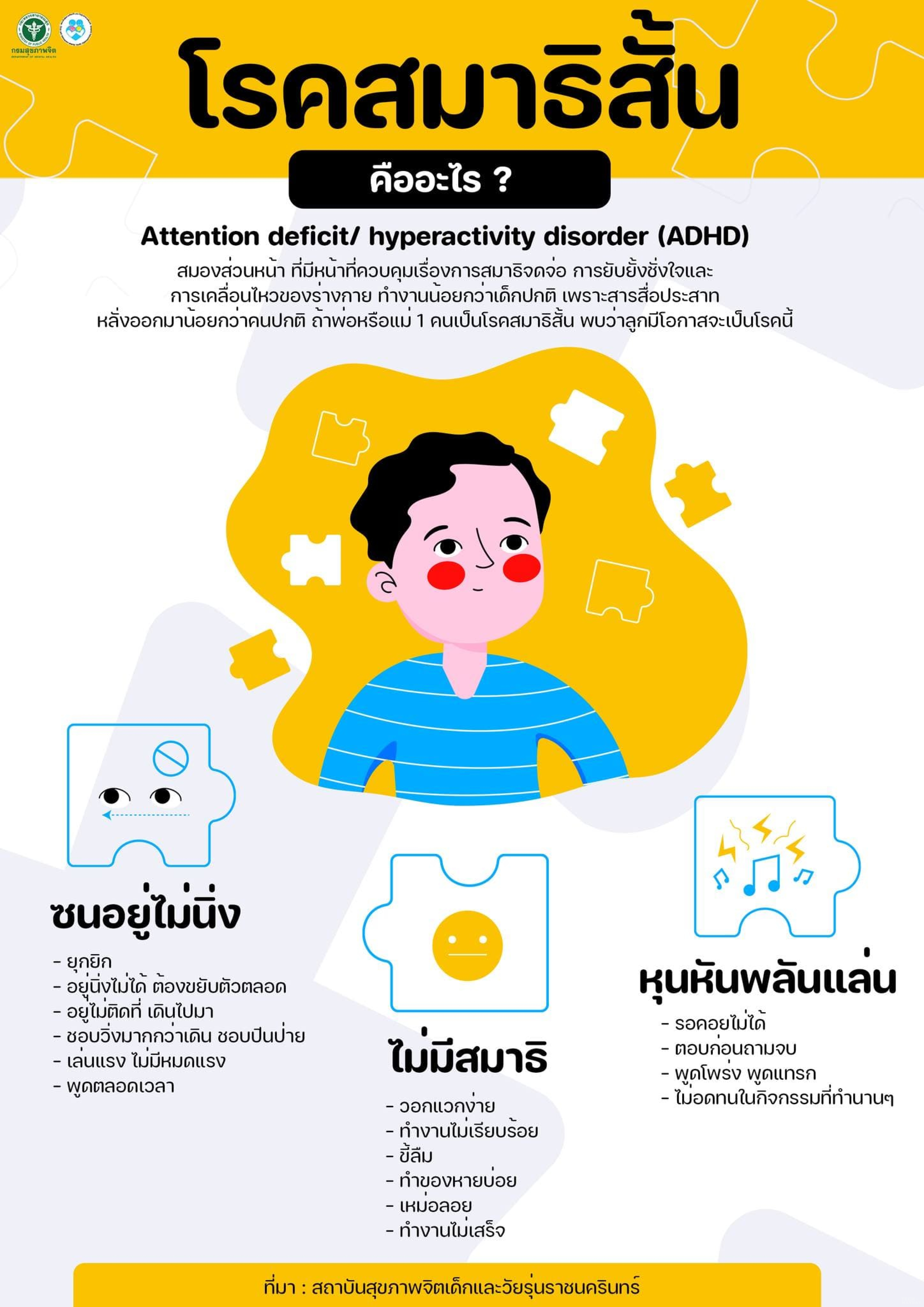 โรคสมาธิสั้น คืออะไร ? (ADHD ?)